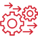 Processes that work