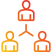 Project Coordination